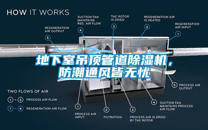 地下室吊頂管道除濕機(jī)，防潮通風(fēng)皆無(wú)憂