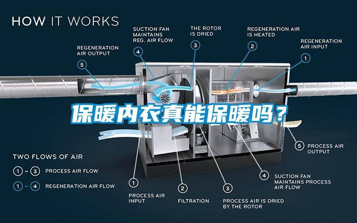 保暖內衣真能保暖嗎？