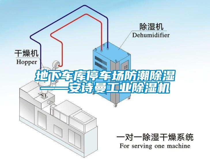 地下車(chē)庫(kù)停車(chē)場(chǎng)防潮除濕——安詩(shī)曼工業(yè)除濕機(jī)