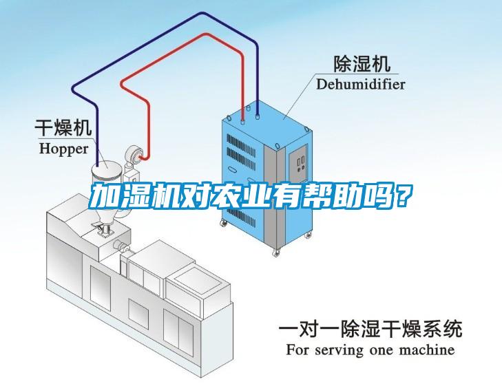 加濕機對農(nóng)業(yè)有幫助嗎？