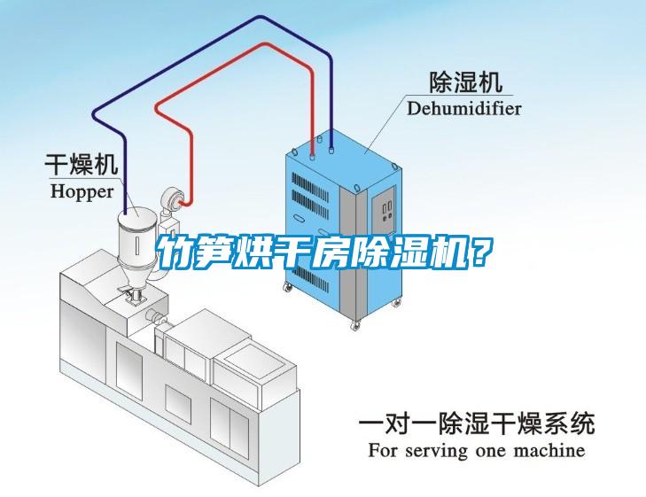 竹筍烘干房除濕機(jī)？