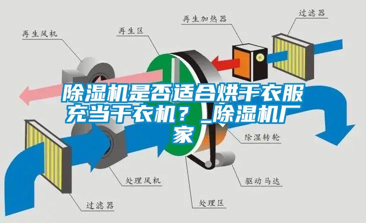 除濕機是否適合烘干衣服充當干衣機？_除濕機廠家