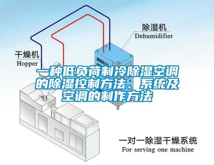 一種低負荷制冷除濕空調(diào)的除濕控制方法、系統(tǒng)及空調(diào)的制作方法