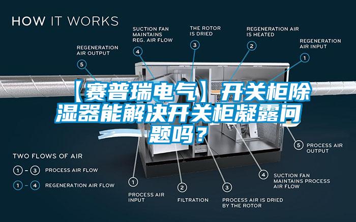 【賽普瑞電氣】開(kāi)關(guān)柜除濕器能解決開(kāi)關(guān)柜凝露問(wèn)題嗎？