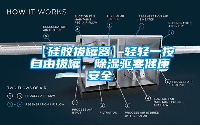 【硅膠拔罐器】輕輕一按自由拔罐，除濕驅(qū)寒健康安全