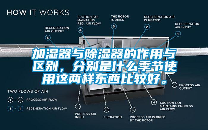 加濕器與除濕器的作用與區(qū)別，分別是什么季節(jié)使用這兩樣?xùn)|西比較好。