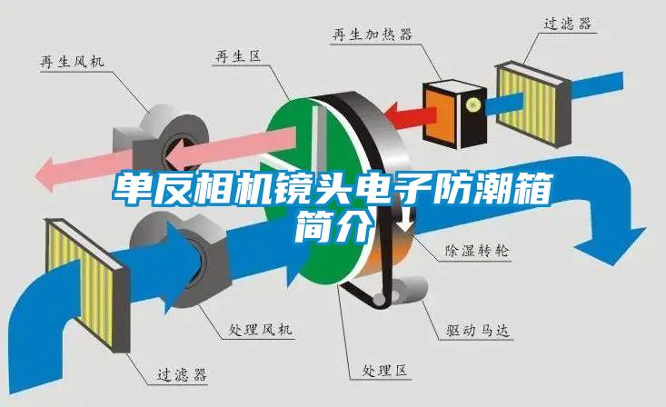 單反相機鏡頭電子防潮箱簡介