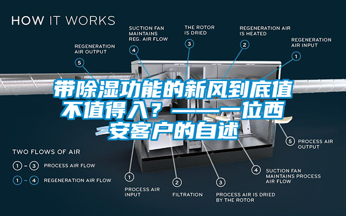 帶除濕功能的新風(fēng)到底值不值得入？——一位西安客戶的自述