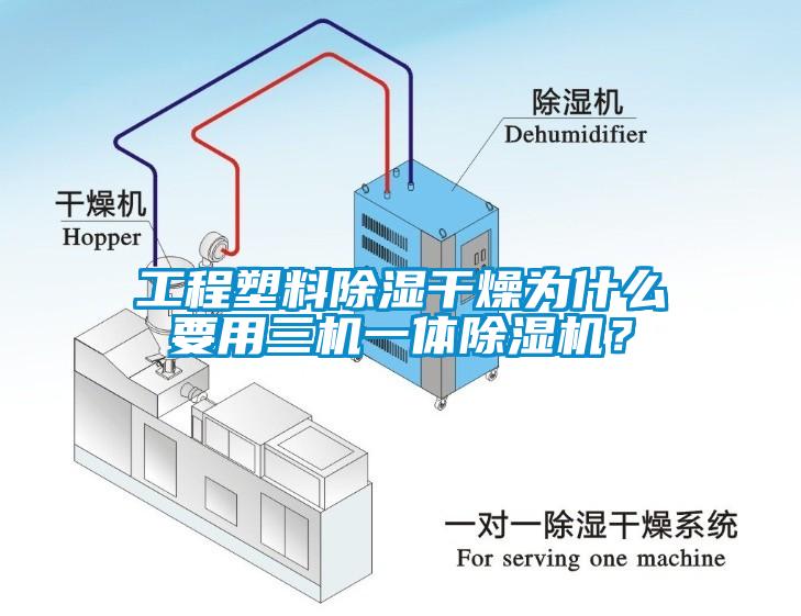 工程塑料除濕干燥為什么要用三機(jī)一體除濕機(jī)？