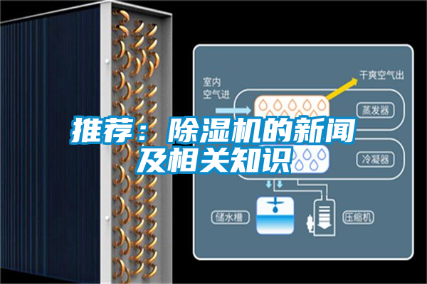 推薦：除濕機(jī)的新聞及相關(guān)知識