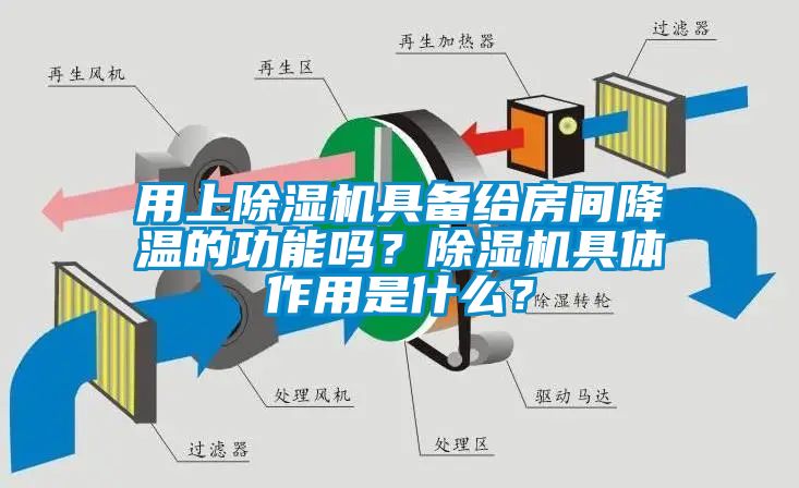 用上除濕機(jī)具備給房間降溫的功能嗎？除濕機(jī)具體作用是什么？