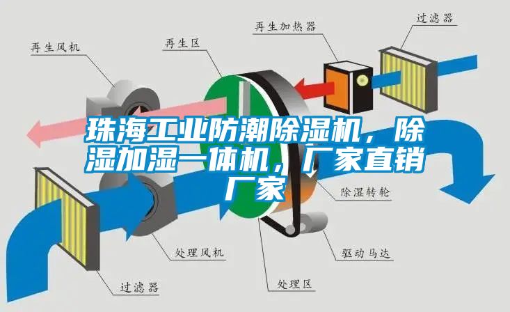 珠海工業(yè)防潮除濕機，除濕加濕一體機，廠家直銷廠家