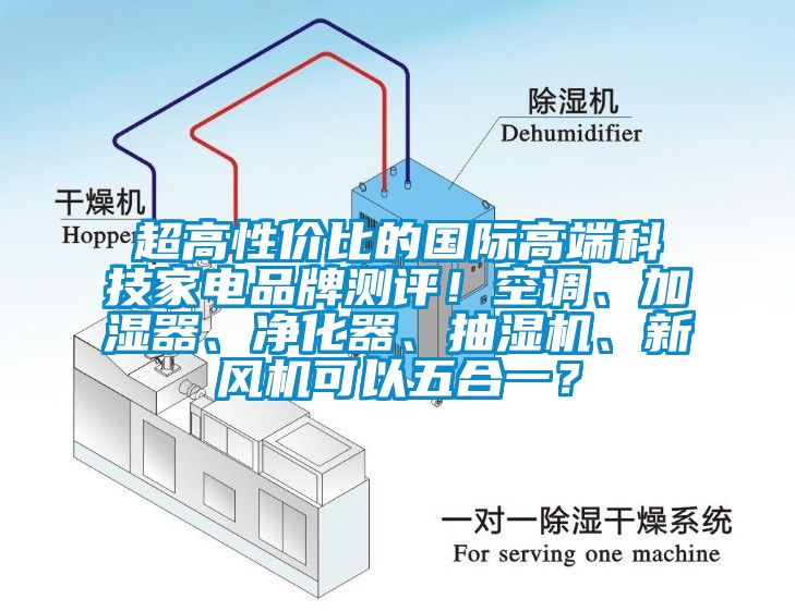 超高性價比的國際高端科技家電品牌測評！空調(diào)、加濕器、凈化器、抽濕機、新風機可以五合一？