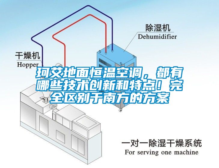 珂艾地面恒溫空調(diào)，都有哪些技術(shù)創(chuàng)新和特點！完全區(qū)別于南方的方案