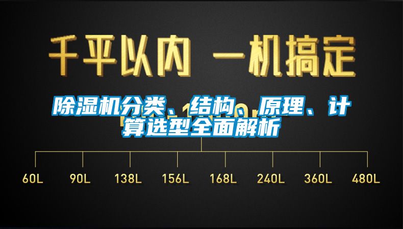 除濕機分類、結(jié)構(gòu)、原理、計算選型全面解析