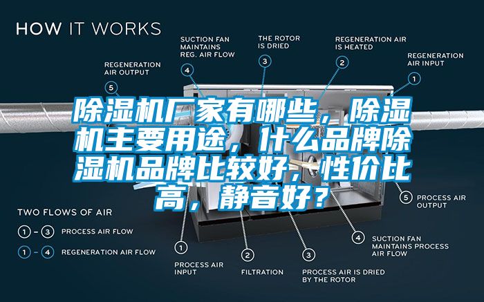 除濕機(jī)廠家有哪些，除濕機(jī)主要用途，什么品牌除濕機(jī)品牌比較好，性價(jià)比高，靜音好？