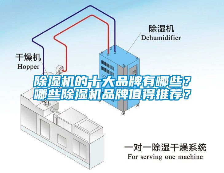 除濕機的十大品牌有哪些？哪些除濕機品牌值得推薦？