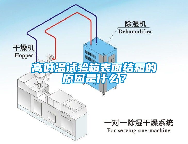 高低溫試驗箱表面結(jié)霜的原因是什么？