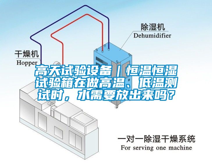 高天試驗(yàn)設(shè)備｜恒溫恒濕試驗(yàn)箱在做高溫、低溫測(cè)試時(shí)，水需要放出來嗎？