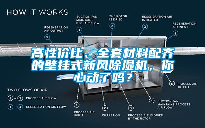 高性價比、全套材料配齊的壁掛式新風(fēng)除濕機，你心動了嗎？